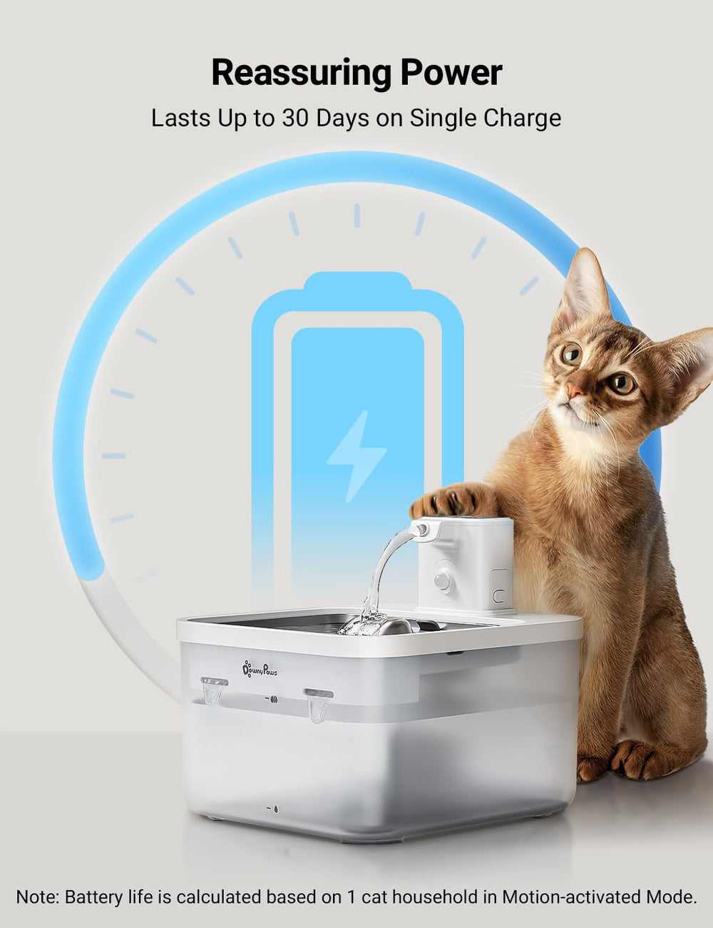 Filtración de 5 etapas DownyPaws para agua más fresca.