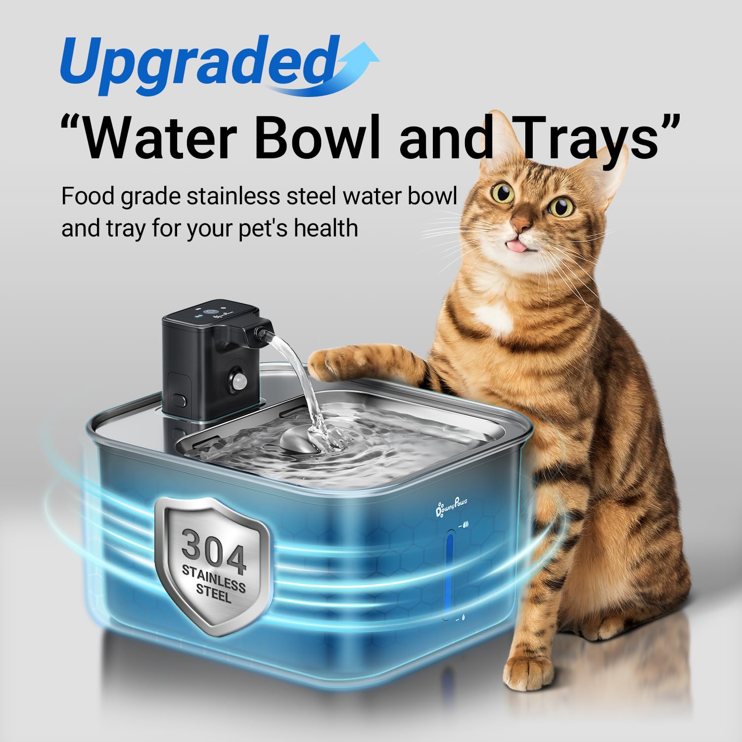 DownyPaws: limpieza fácil gracias a componentes desmontables para una higiene simple