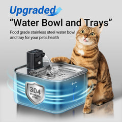 DownyPaws: limpieza fácil gracias a componentes desmontables para una higiene simple