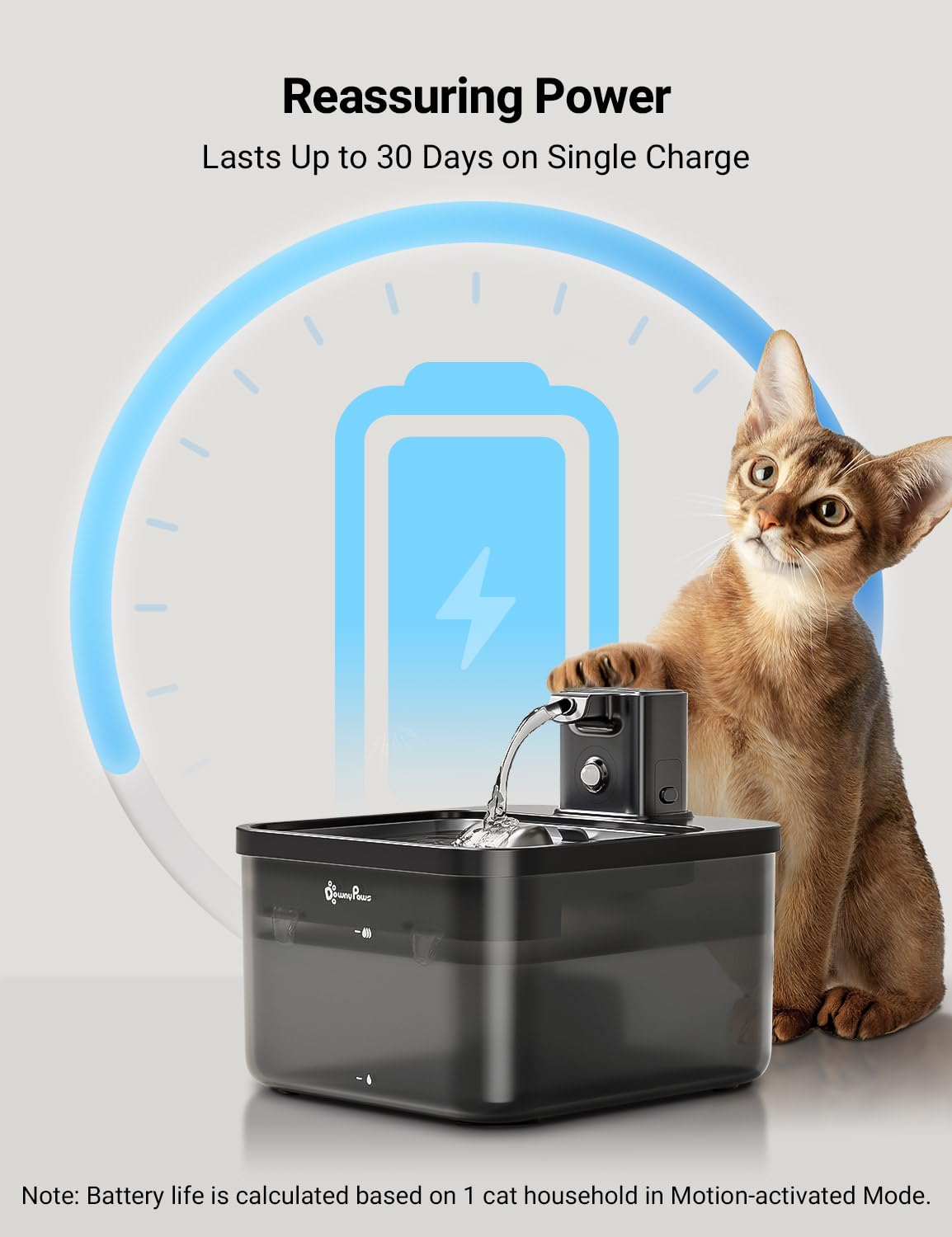 Modo temporizador DownyPaws para bebida constante.