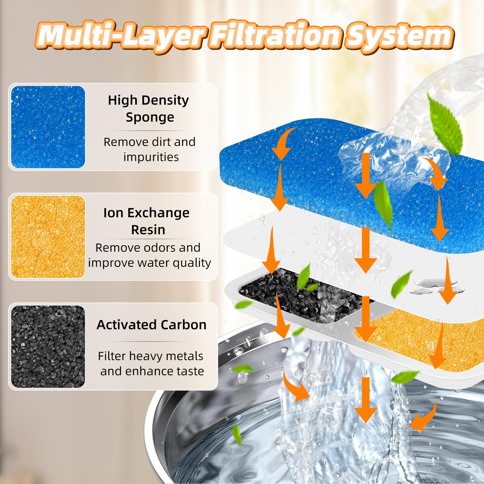 DrFlito filtro-poroso-azul-gatos, captura sedimentos y mantiene agua fresca