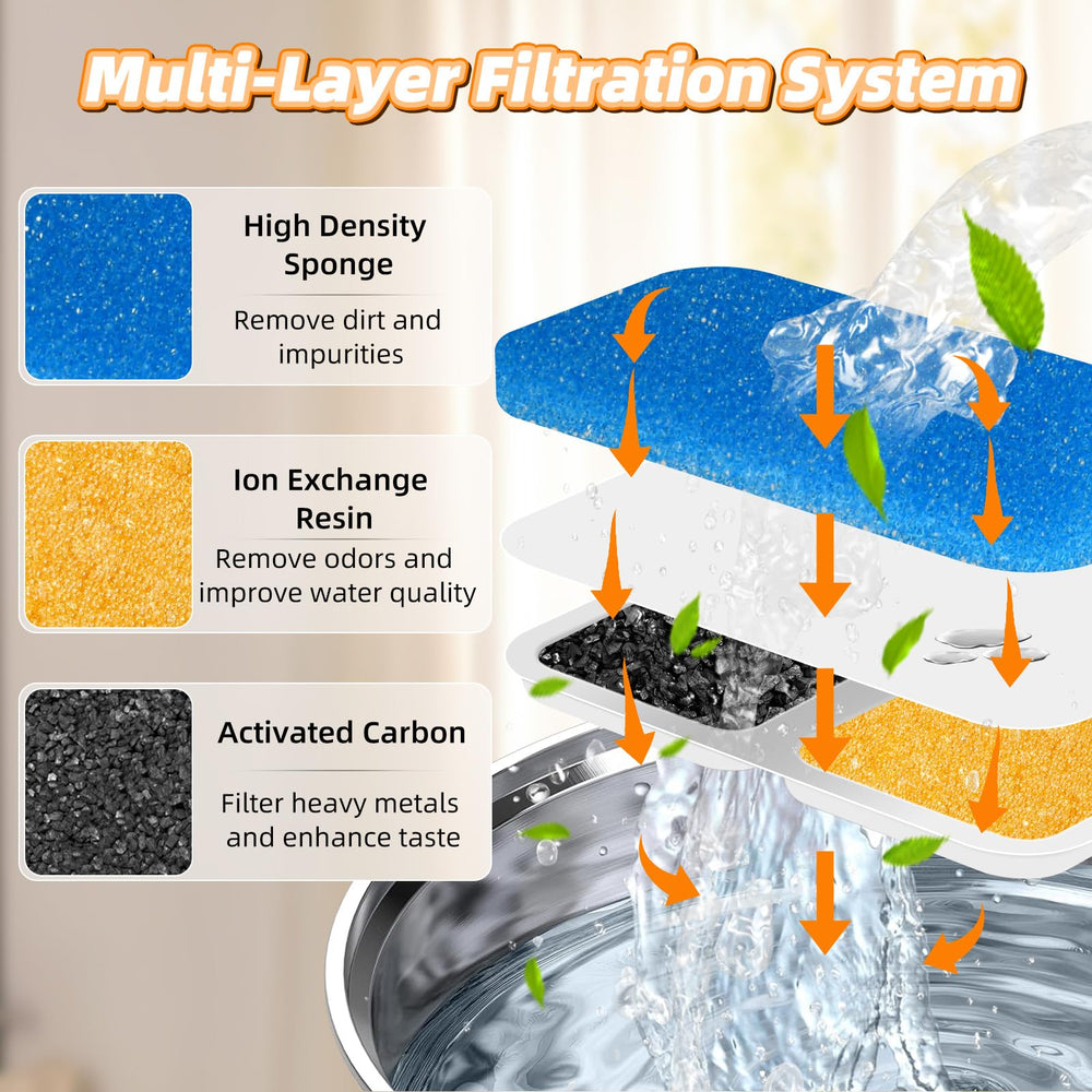 DrFlito filtro-poroso-azul-gatos, captura sedimentos y mantiene agua fresca