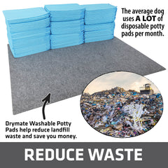Drymate: tapete de entrenamiento para perros, absorbente y fácil de limpiar.
