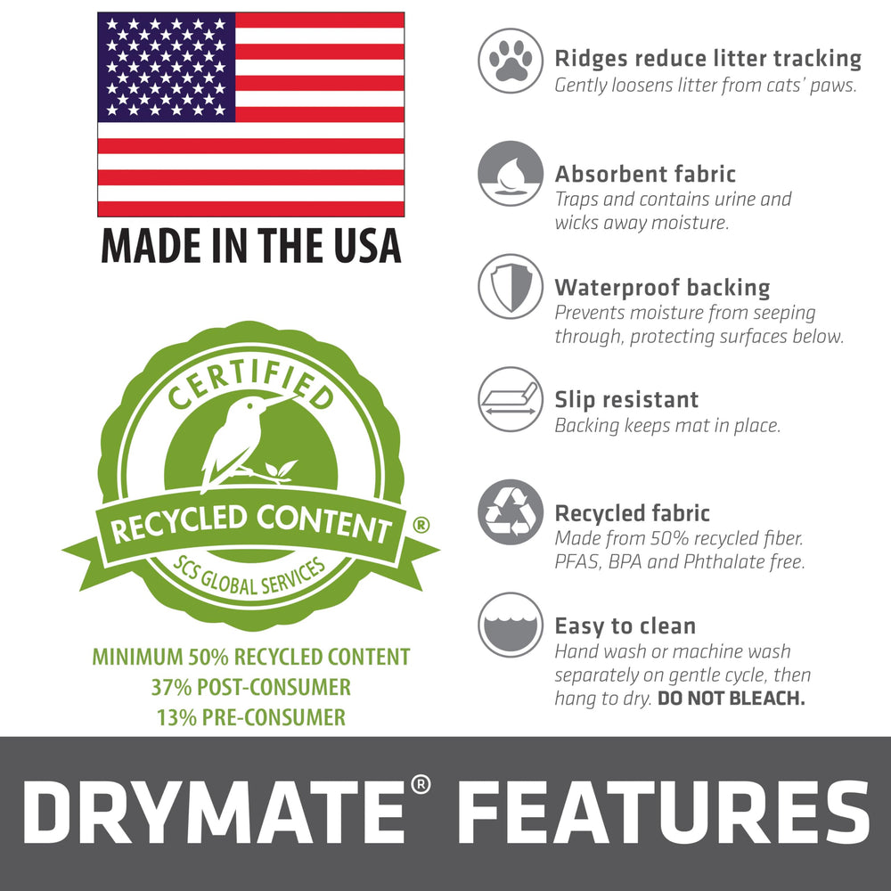 Drymate Material Duradero Reciclado tela absorbente cuida el entorno.