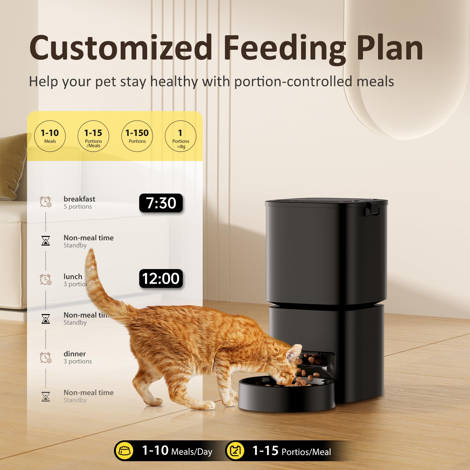 DUDUPET control remoto con aplicación para iOS o Android, facilita programar comidas