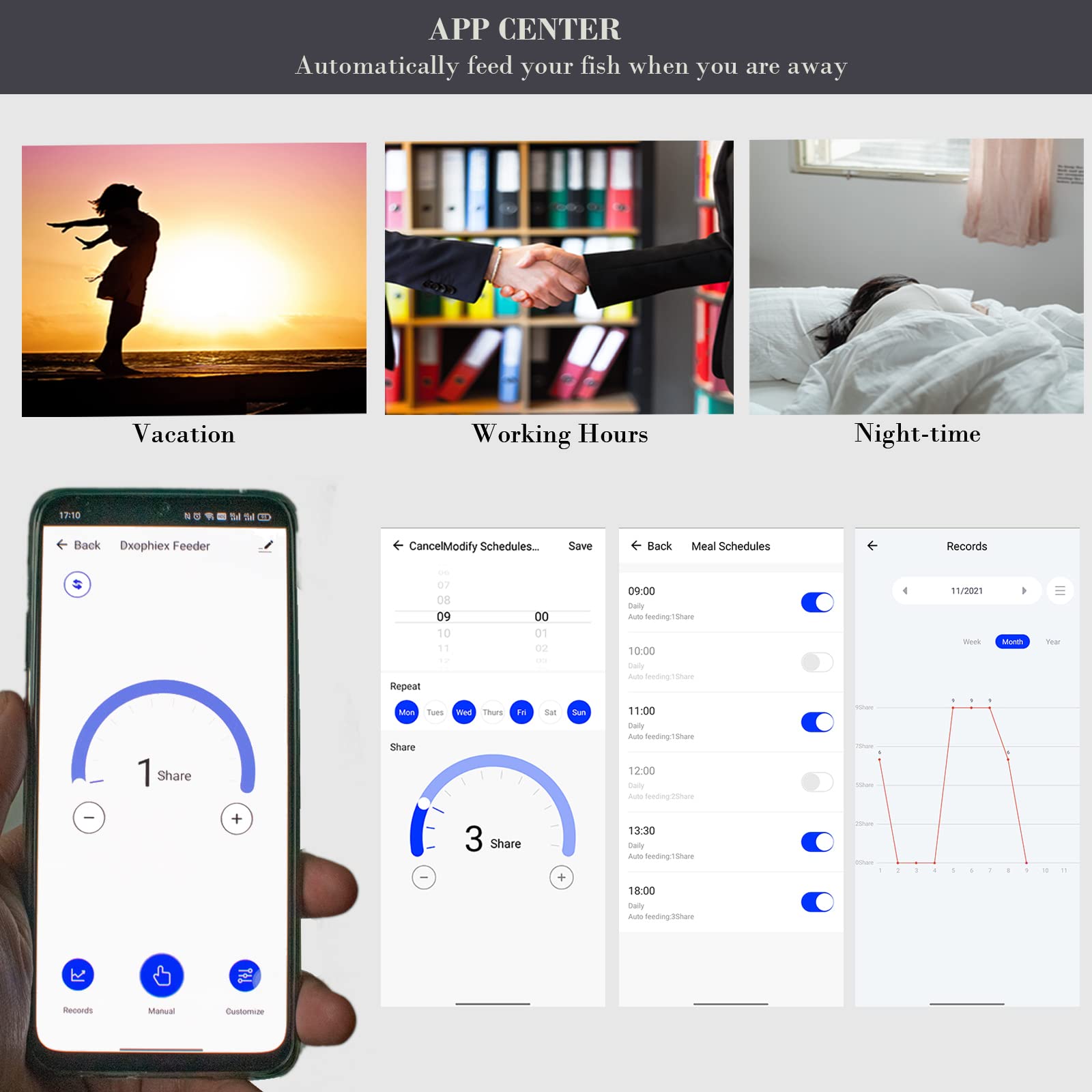 DXOPHIEX ajuste de volumen para porciones.