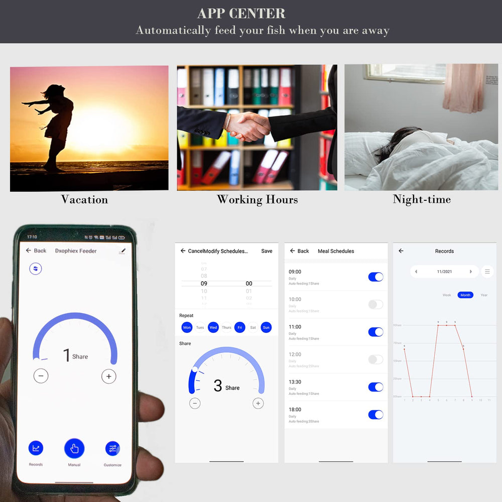DXOPHIEX ajuste de volumen para porciones.