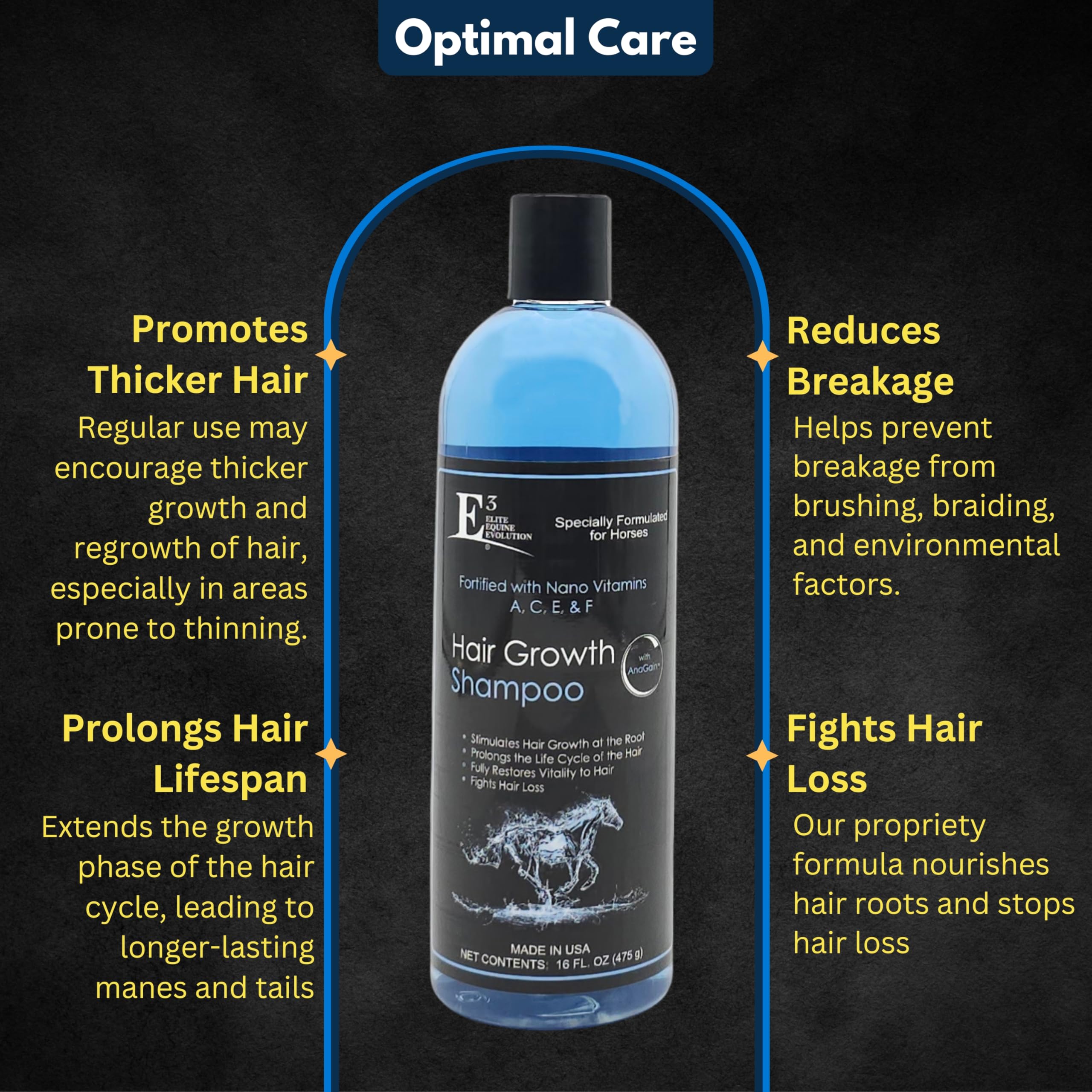 Imagen de brotes de guisante, AnaGain incluido, posible fortalecimiento natural del cabello.