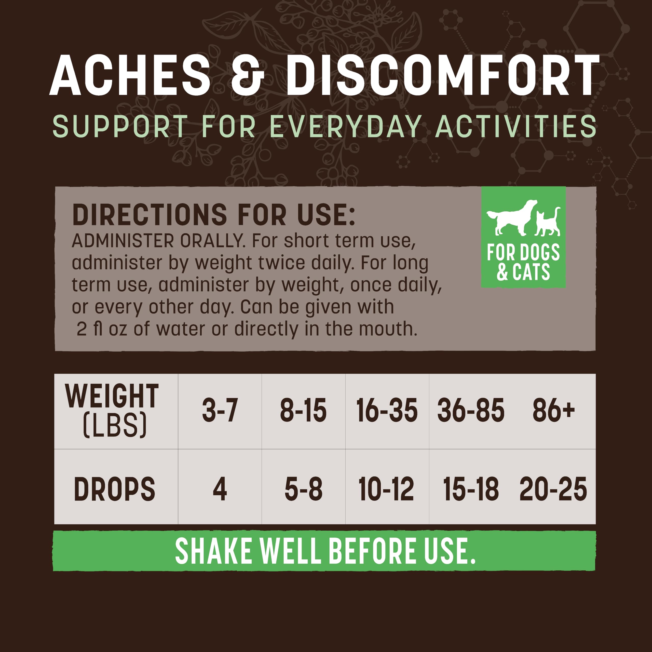 Ingredientes herbales de Earth Animal Apothecary para mascotas