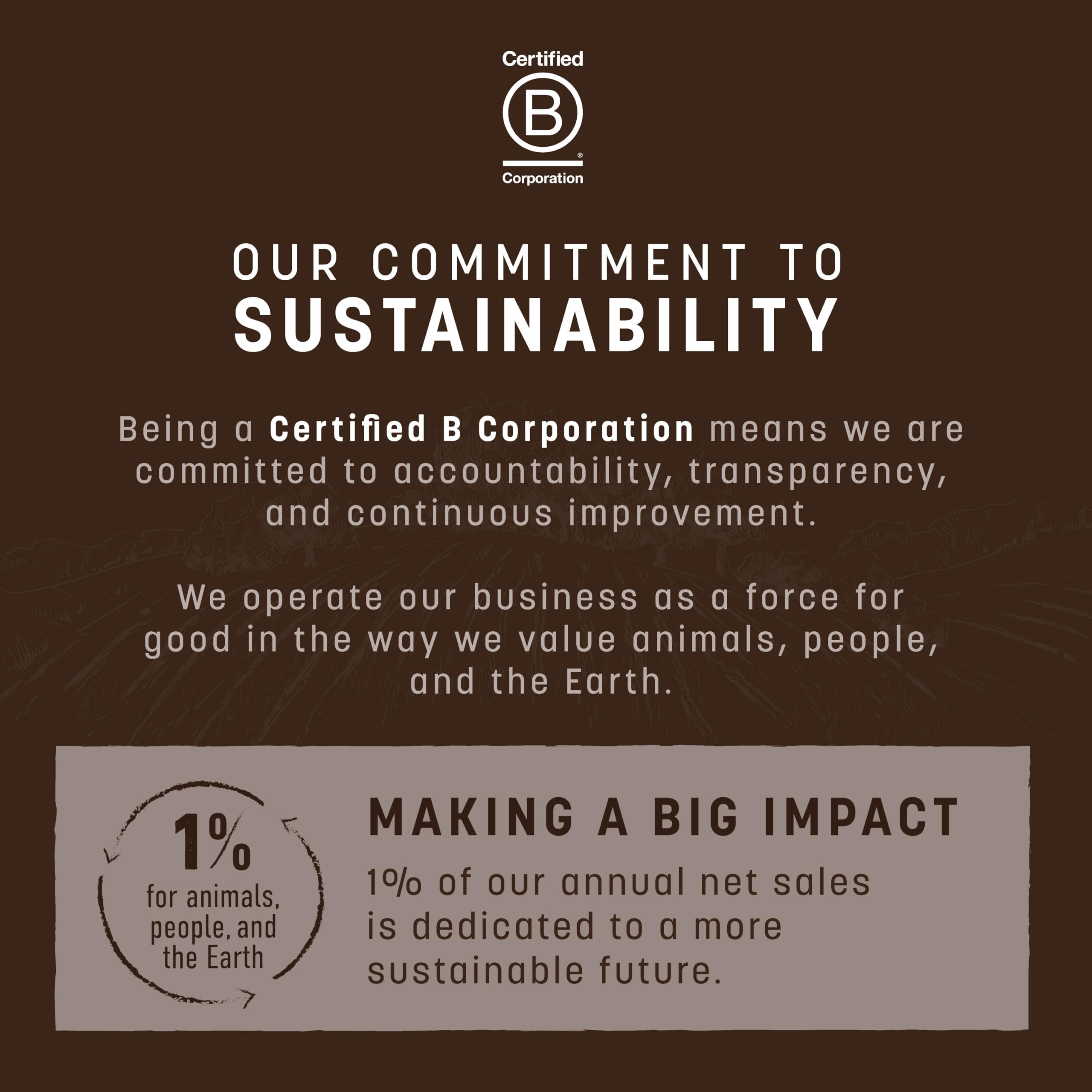 Earth Animal Wisdom certificado B Corp garantiza calidad responsable.