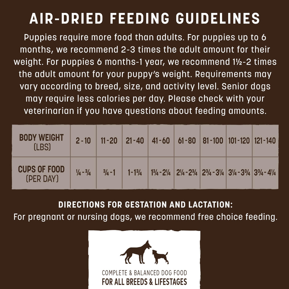Earth Animal Wisdom: incluye órganos y aves y granos antiguos para una dieta equilibrada.