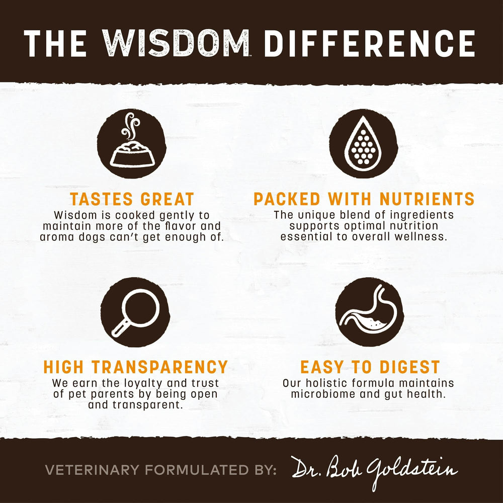 Earth Animal Wisdom: proceso secado al aire que conserva humedad y sabor