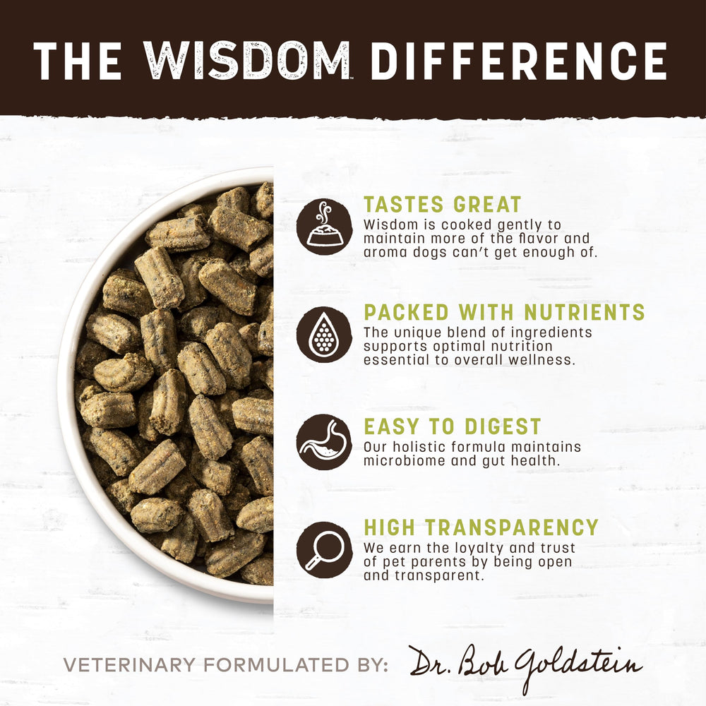 Earth Animal Wisdom, textura deshidratada al aire, conservando nutrientes y aroma necesario.
