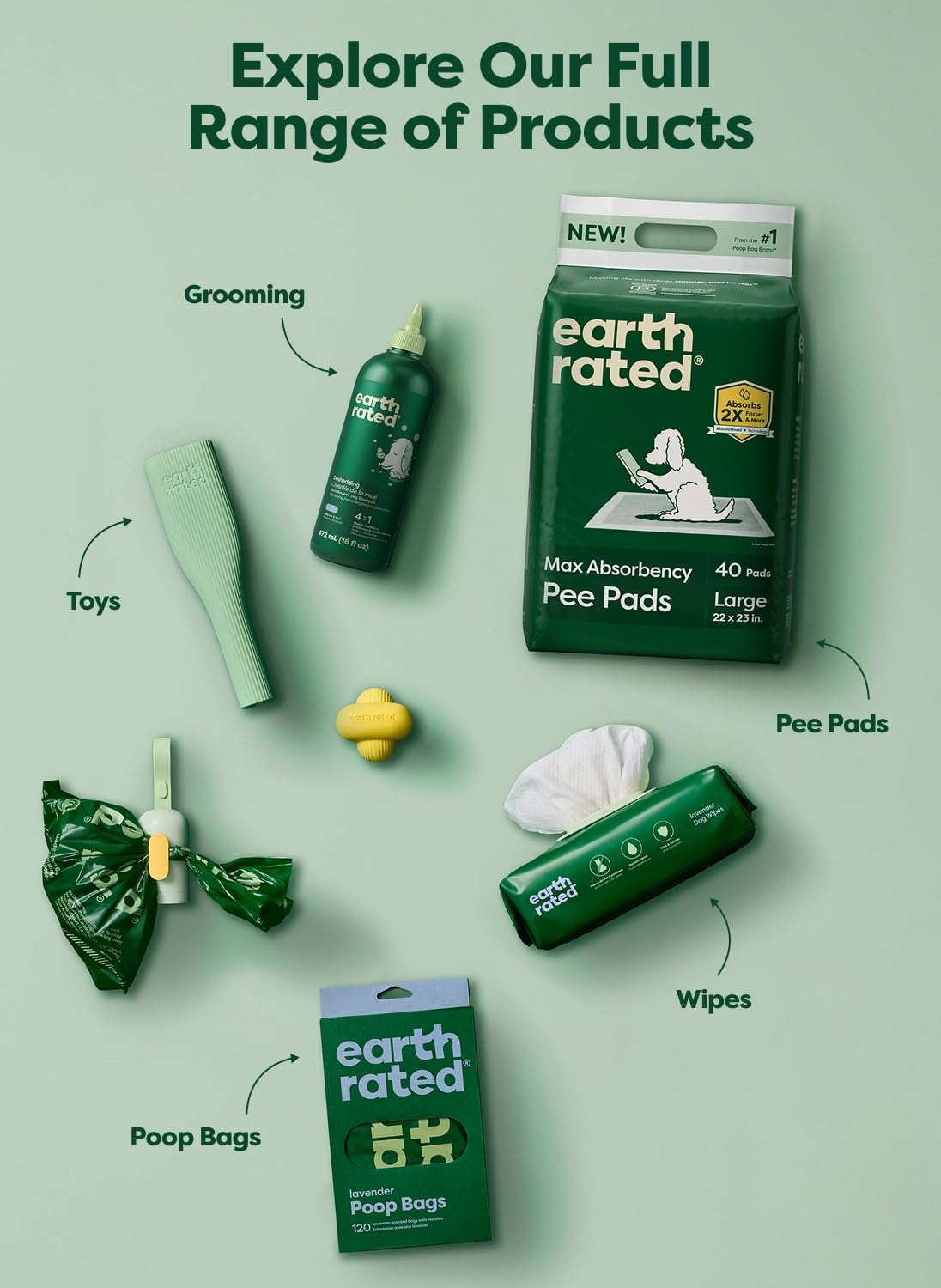 Earth Rated 3X Protect: 240 bolsas por rollo para recargas.