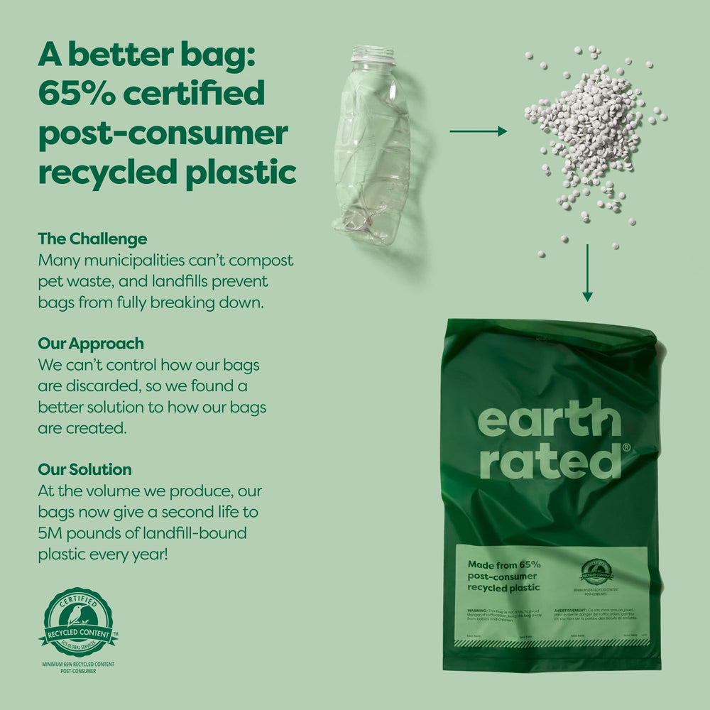 Bolsas Earth Rated con dispensador tipo tira para uso diario.
