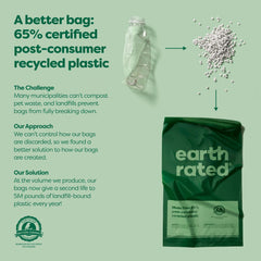 Bolsas Earth Rated con dispensador tipo tira para uso diario.