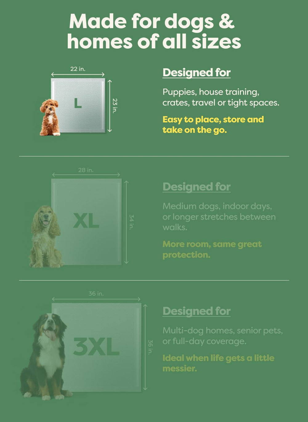 Earth Rated Max, tapas-adhesivas: fijación estable incluso durante movimientos del perro.