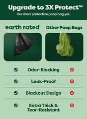 Earth Rated: bolsas a prueba de fugas para viajes con mascotas.