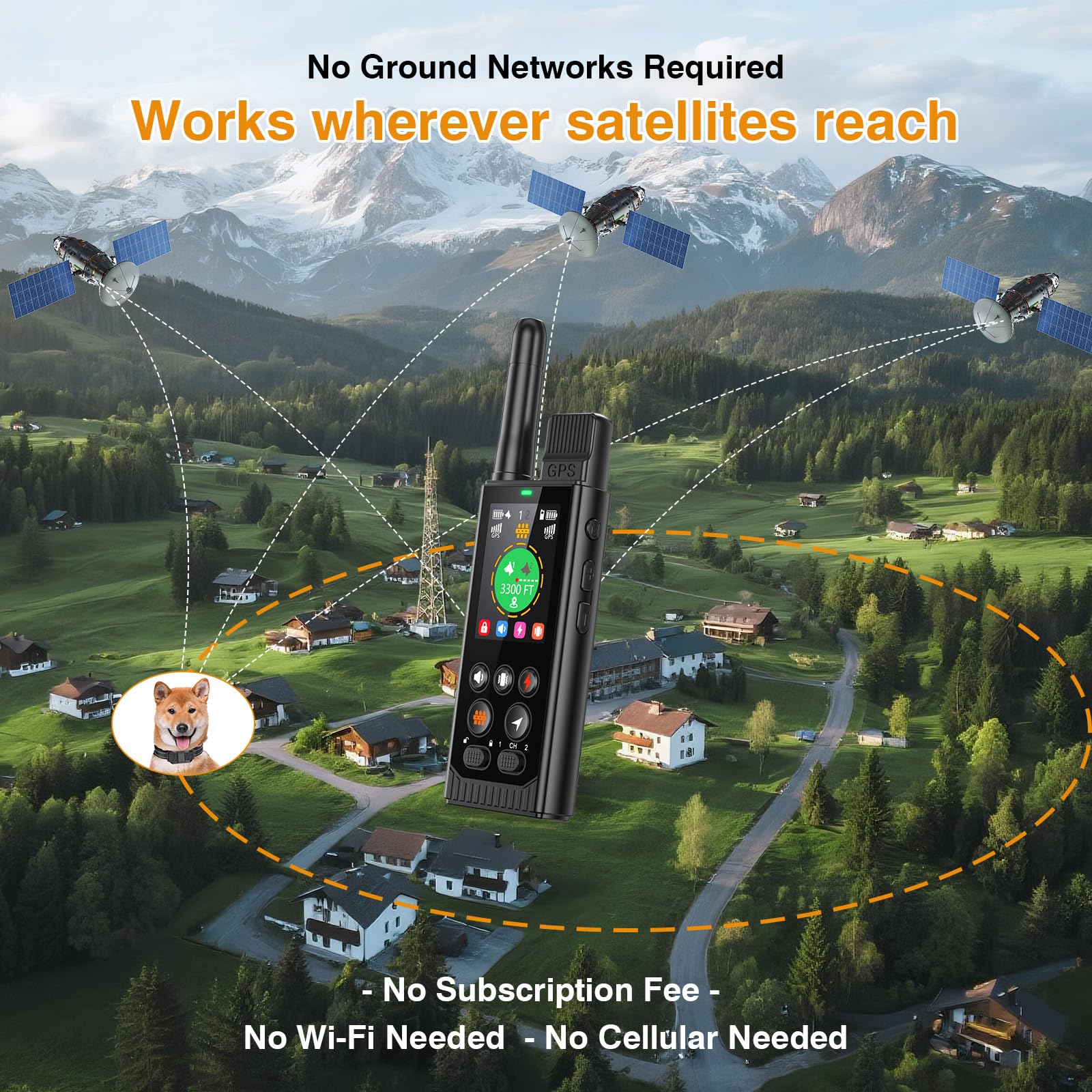 Easehope control remoto sin aplicación facilita manejo sencillo y accesible