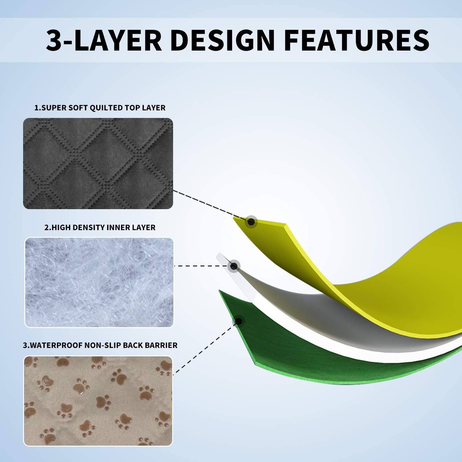 Easy-Going cubierta protectora para muebles, protege durante juego y manchas accidentales.