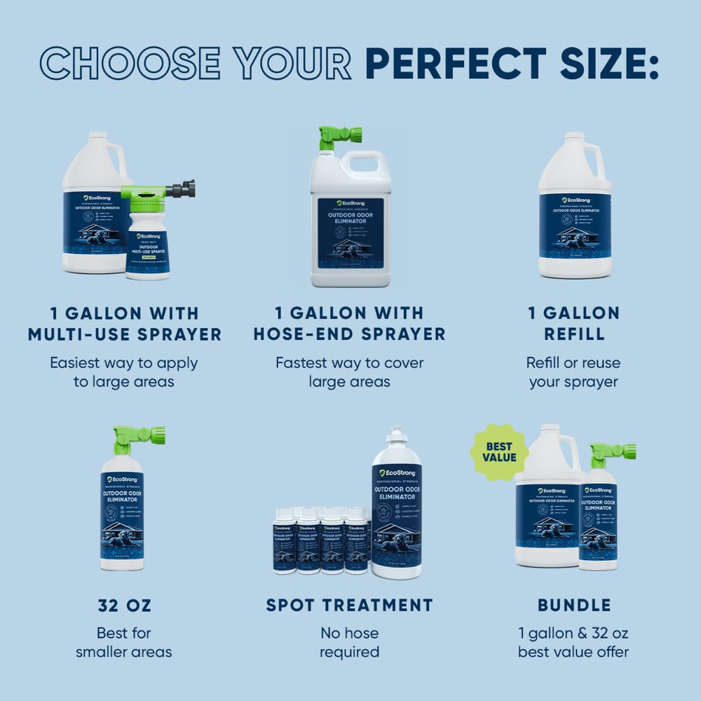 Eco Strong: conjunto de 160 oz con rociador para cobertura amplia