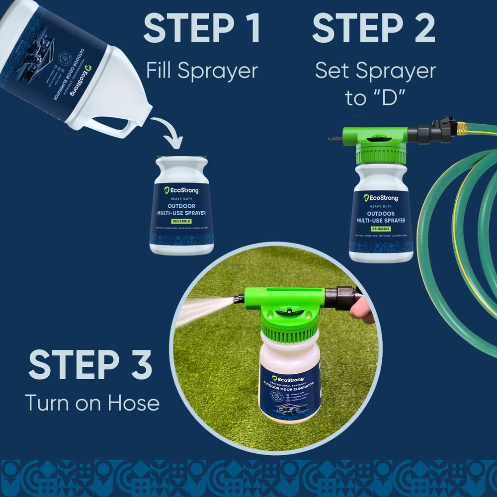 Eco Strong superficies exteriores apto para cesped, tierra y más.