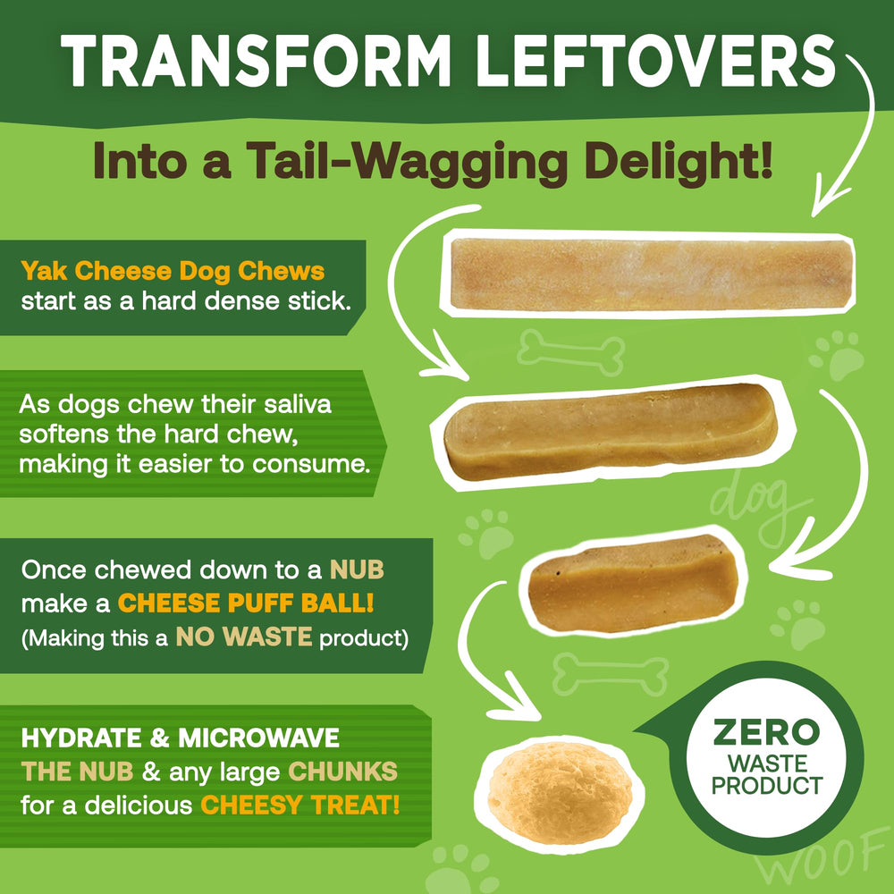 EcoKind Premium Gold Queso Yak curado sin lactosa: opción natural para estómagos sensibles