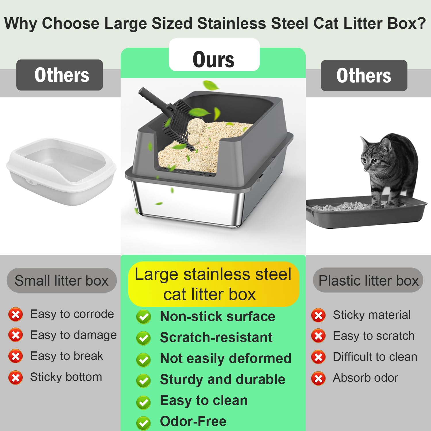 Ideal para gatos grandes o múltiples, Ecsdsvsd.