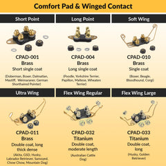 Educator CPAD-011 compatible con receptores RX-090, RX-120 y RX-1000.
