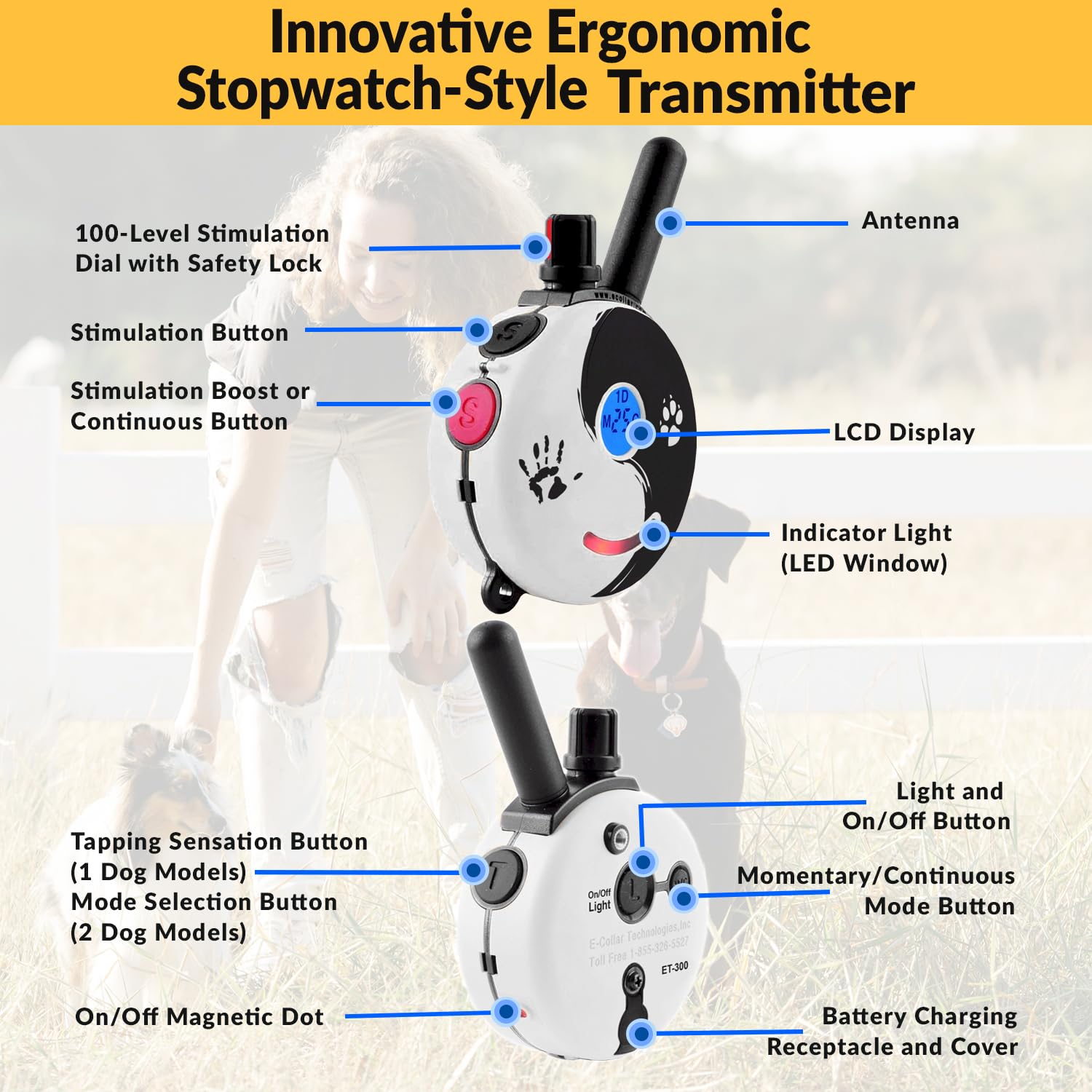 Transmisor mini en estilo reloj de Educator Zen-300 para sesiones nocturnas