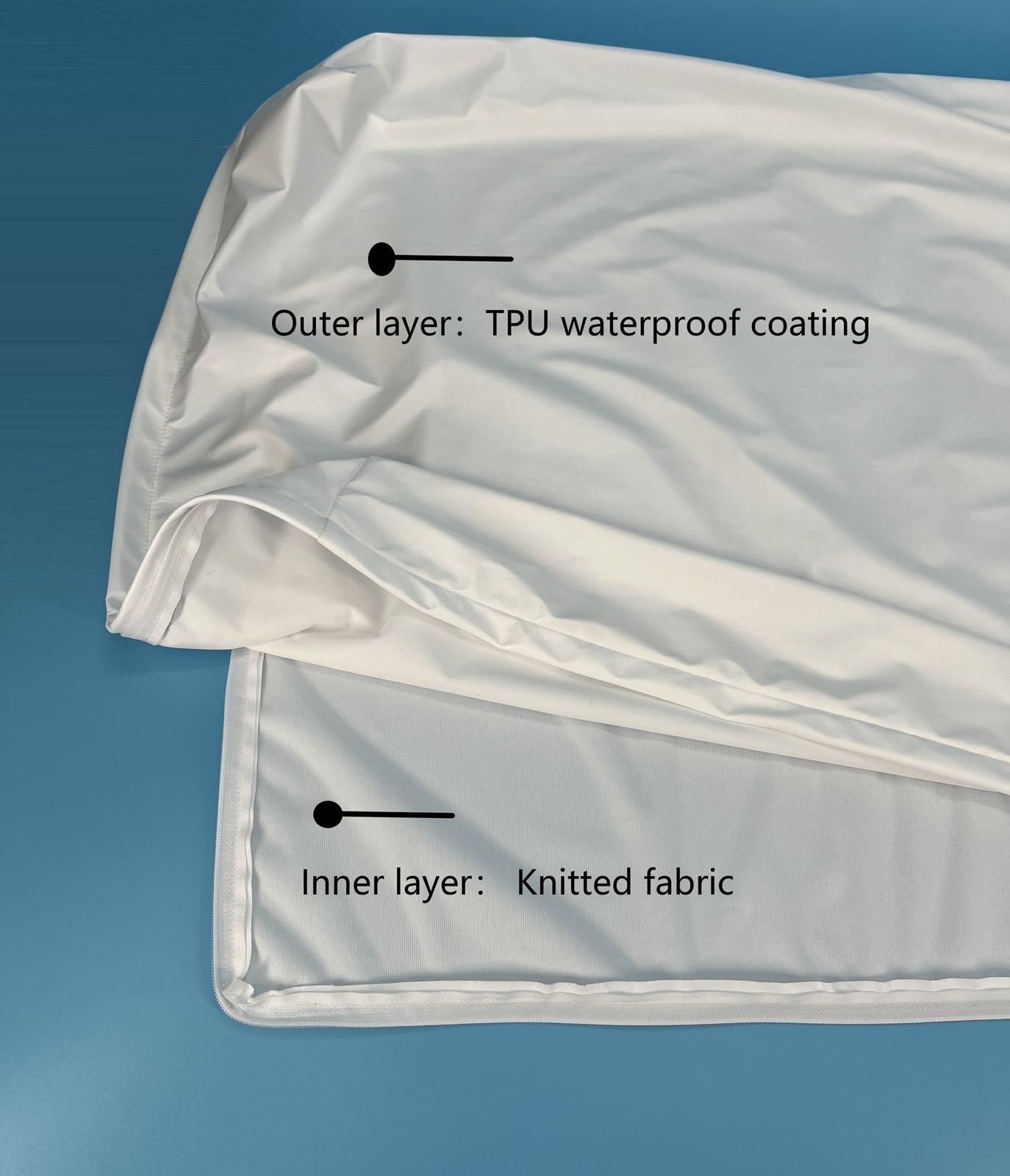 Materiales 100% poliester con capa impermeable para salpicaduras.