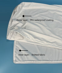 Materiales 100% poliester con capa impermeable para salpicaduras.