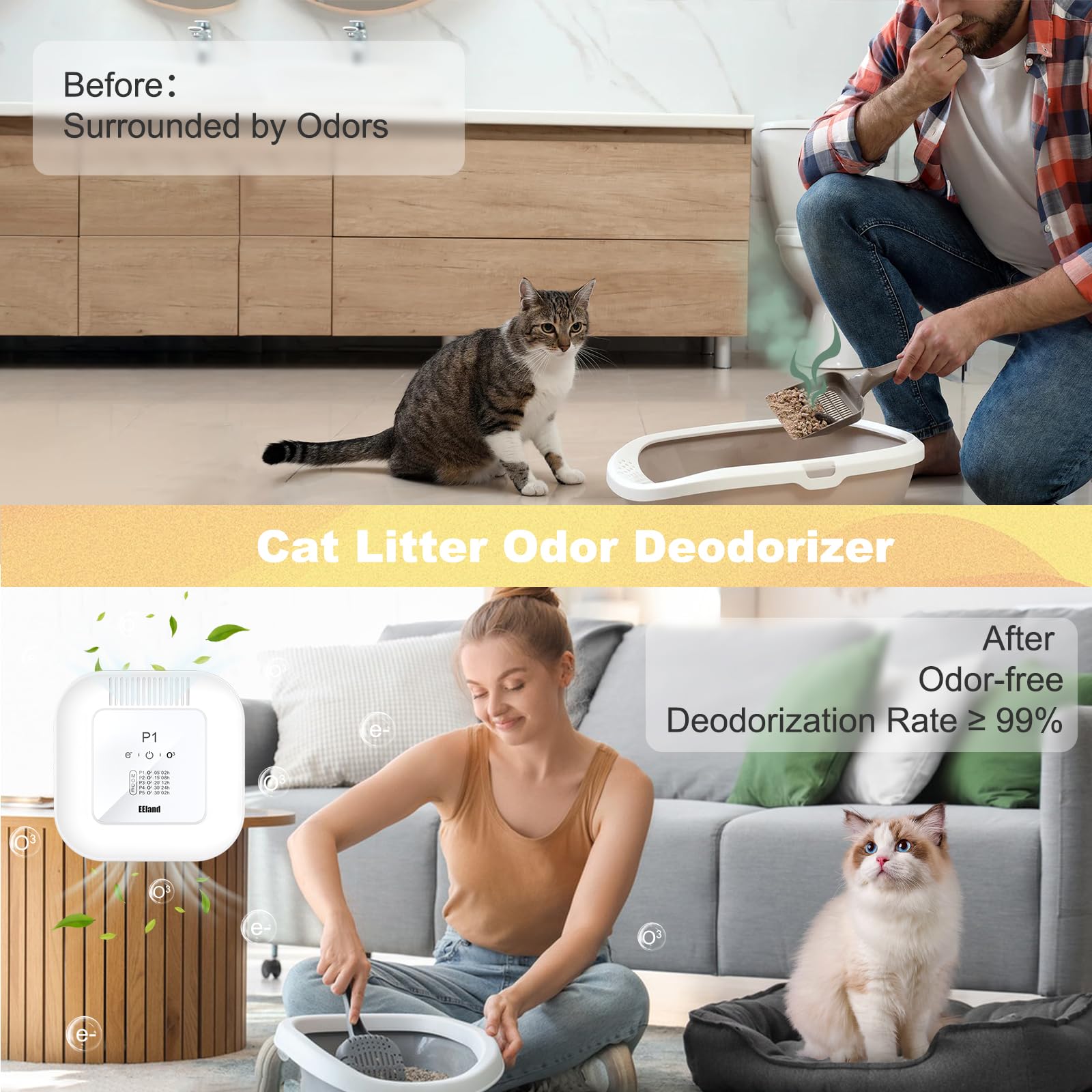 EEeland Desodorante Arena Gato diseño compacto: cabe junto a la caja de arena