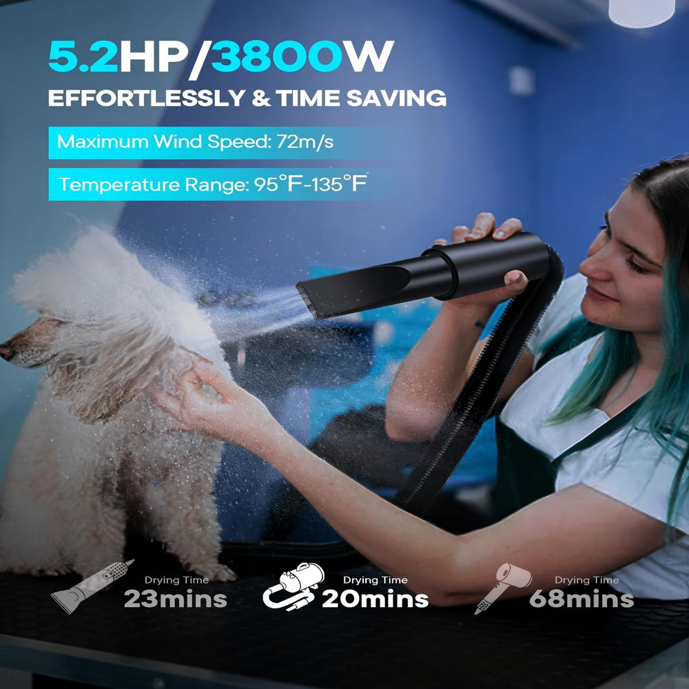EGFKI secador para perros, viento potente para secado rápido.