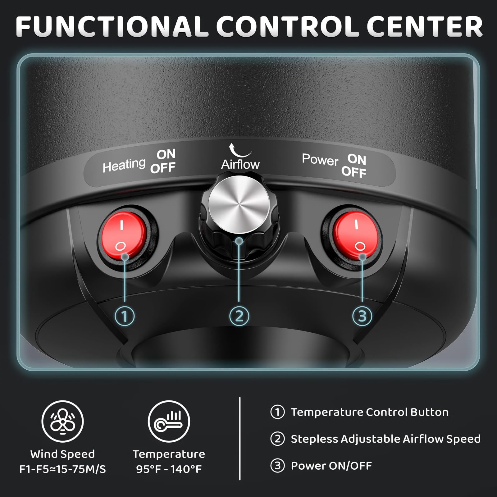 EGFKI secador-perro-ajustes velocidad temperatura: control preciso para razas diferentes.
