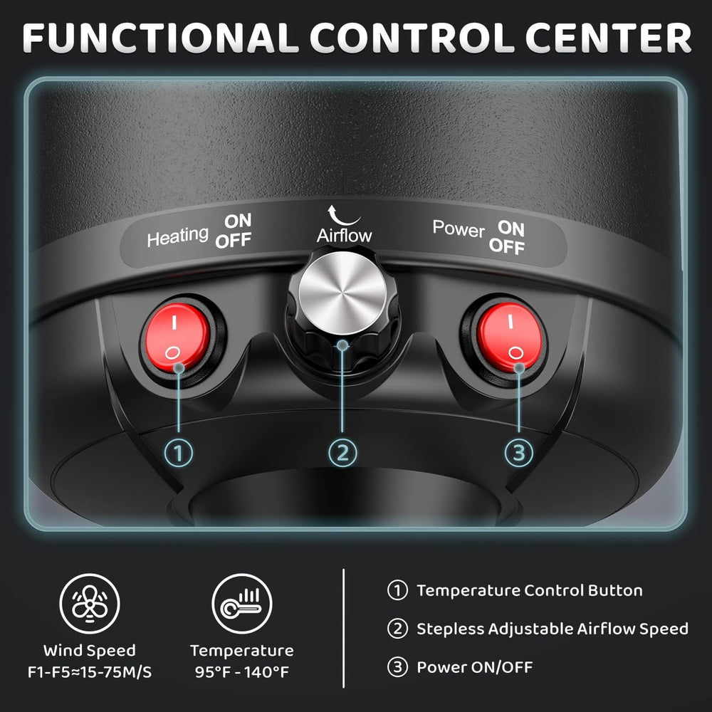 EGFKI secador-perro-ajustes velocidad temperatura: control preciso para razas diferentes.