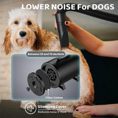 EGFKI secador-perro-ruido-bajo: experiencia más tranquila para perros sensibles.
