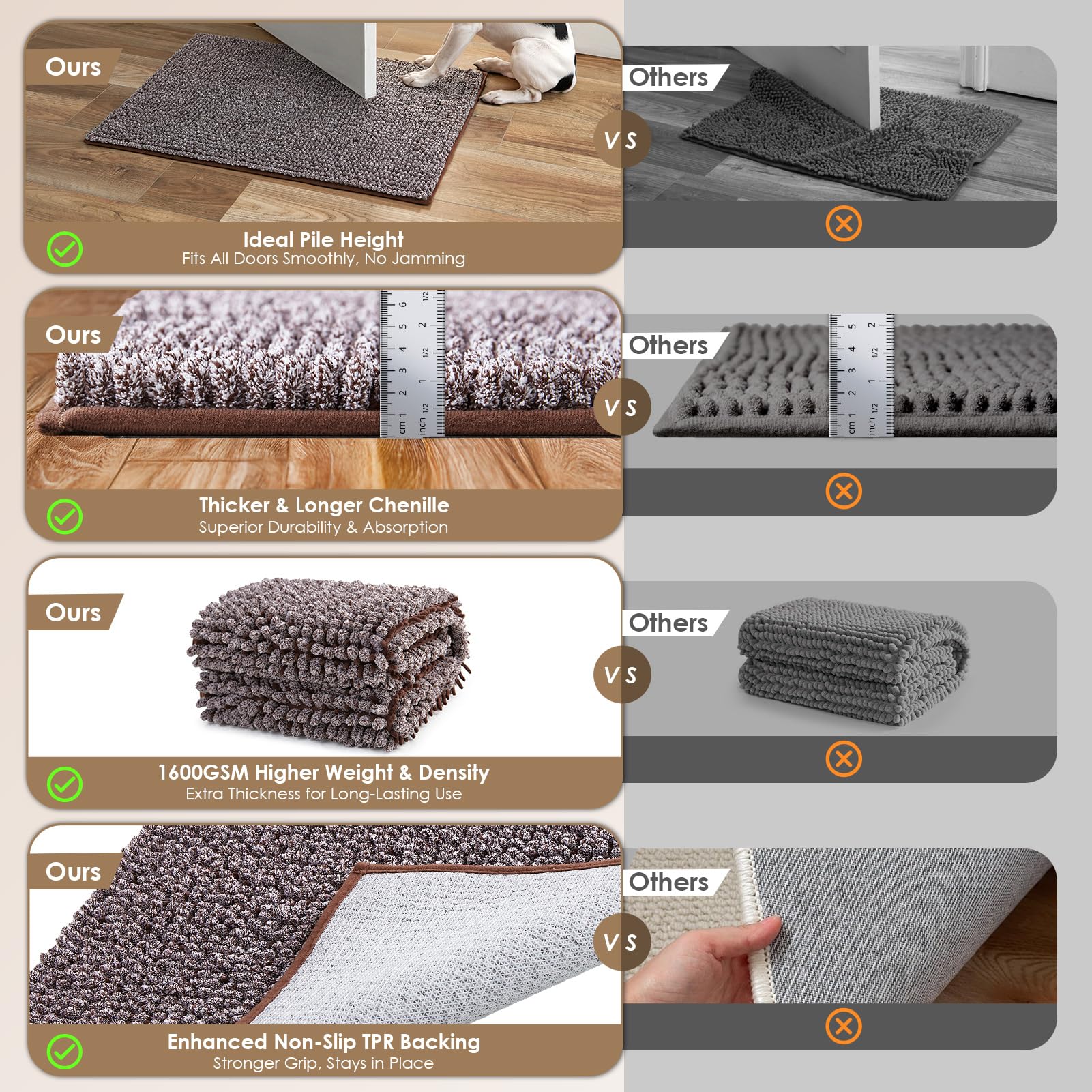 Alfombra EHEYCIGA para patas mojadas, absorbe humedad rápidamente.