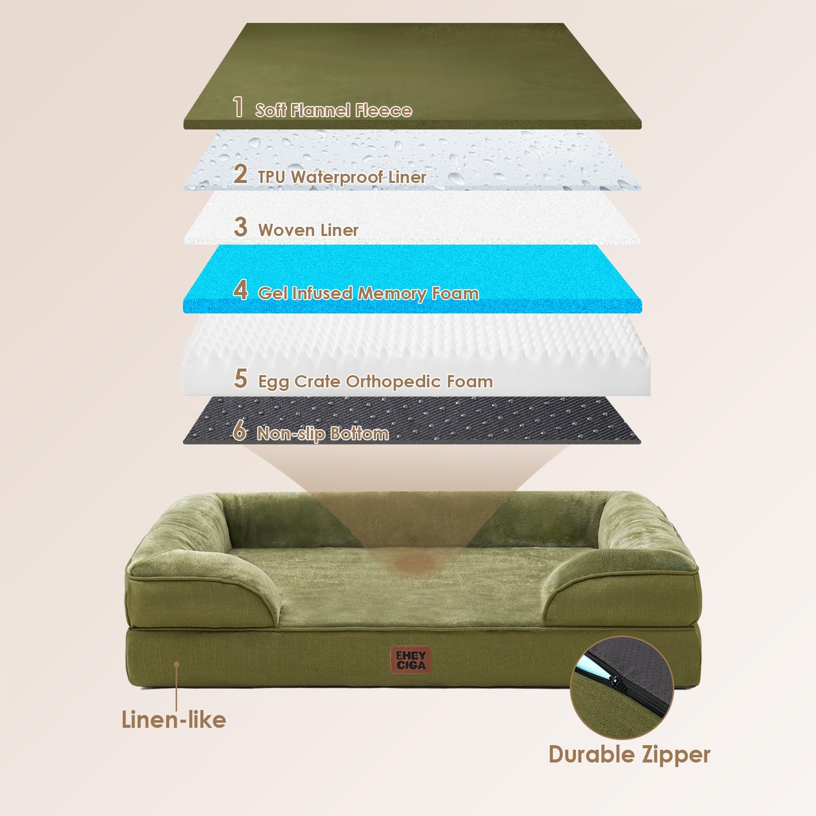 Espuma viscoelástica que reparte el peso y alivia puntos de presión