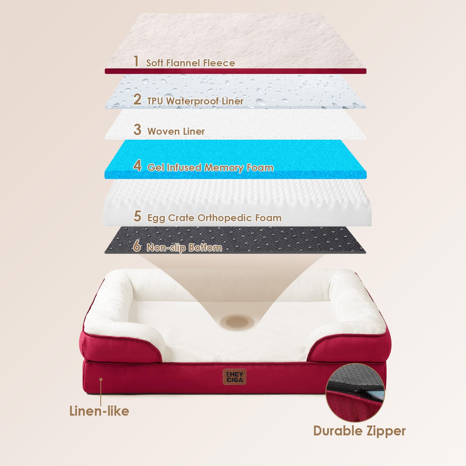 Cama EHEYCIGA con espuma tipo panal para distribución de presión.