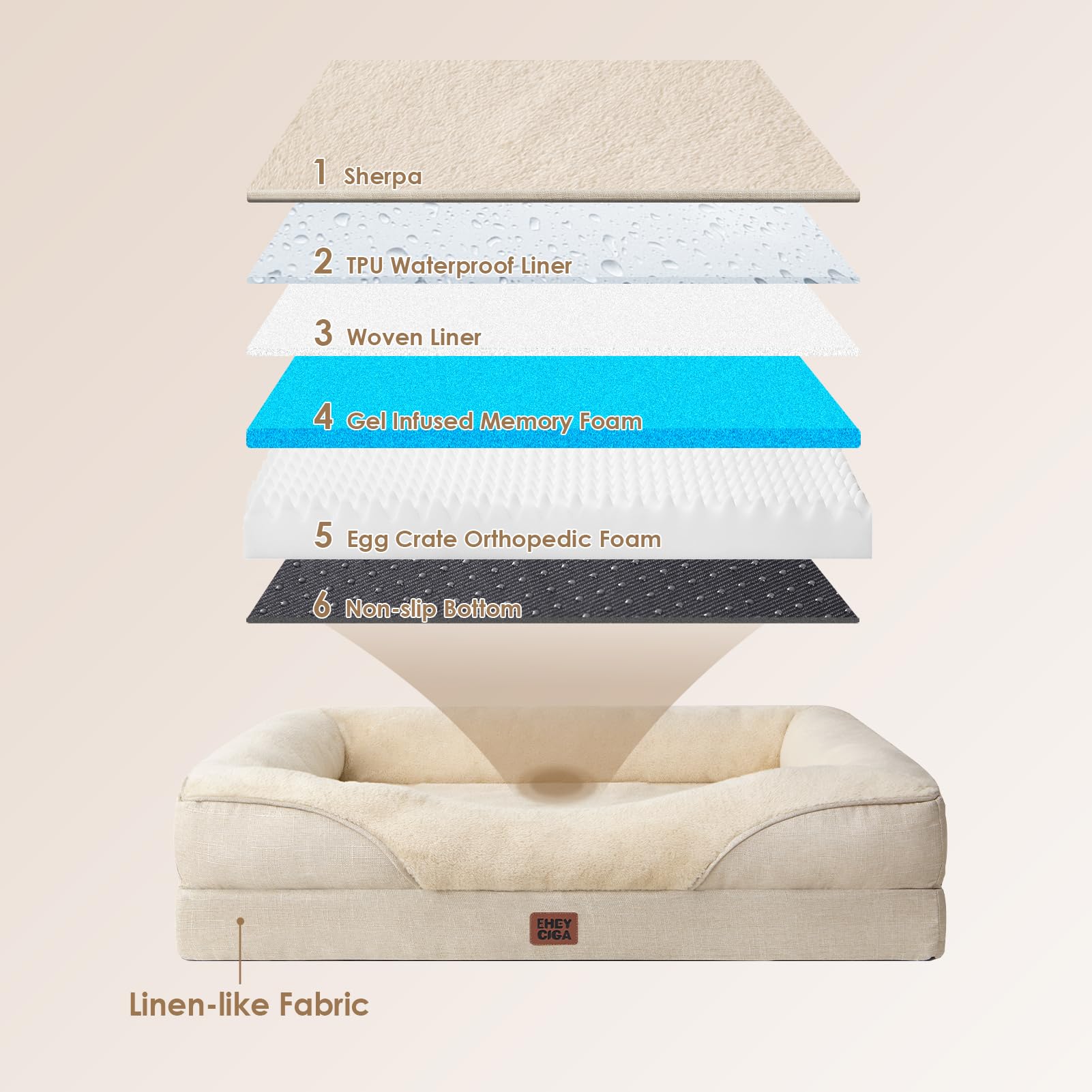 EHEYCIGA cama-perro-ortopedica-con-borde muestra diseño de sofá con acolchado.