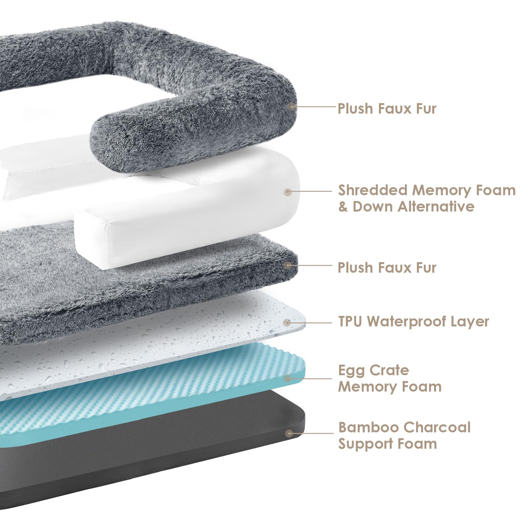 Cama EHEYCIGA XXL, espuma de memoria, soporte ortopédico para perros grandes.