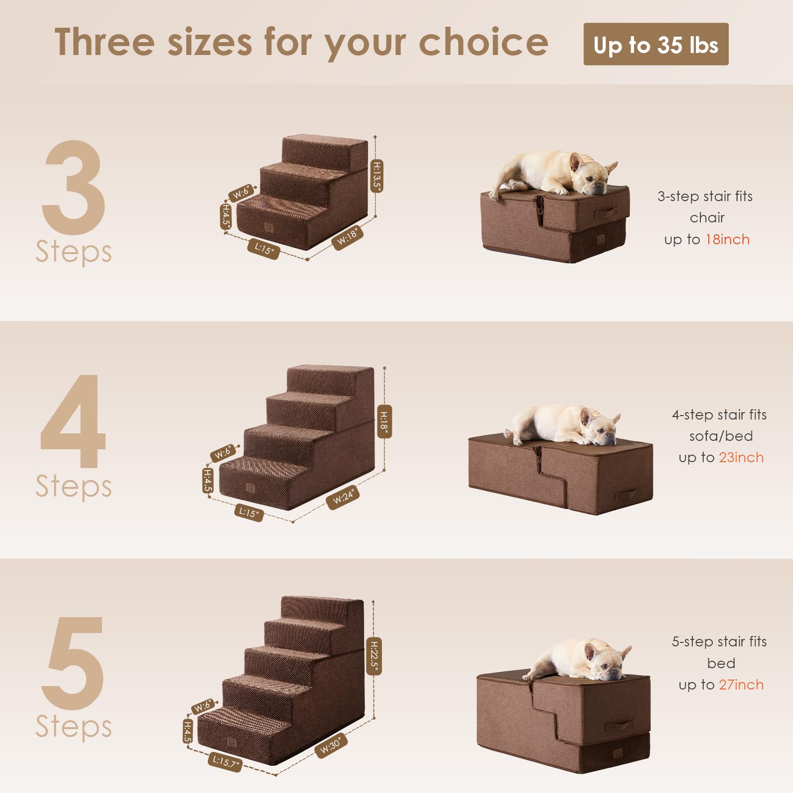 EHEYCIGA escalera para cama media con 4 pasos, ideal para alturas de hasta 23 pulgadas