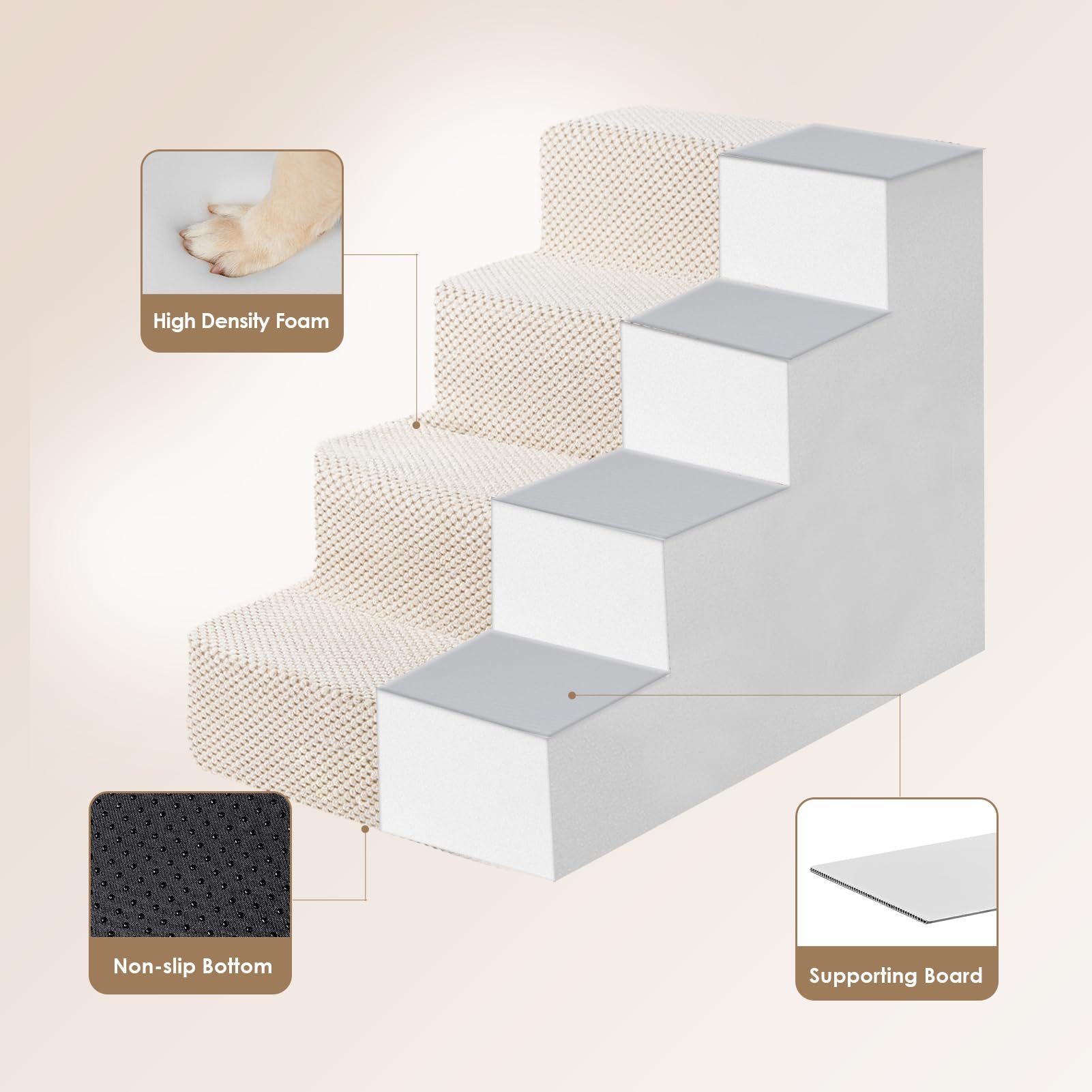 Cubierta removible de EHEYCIGA, lavable en máquina para limpieza rápida