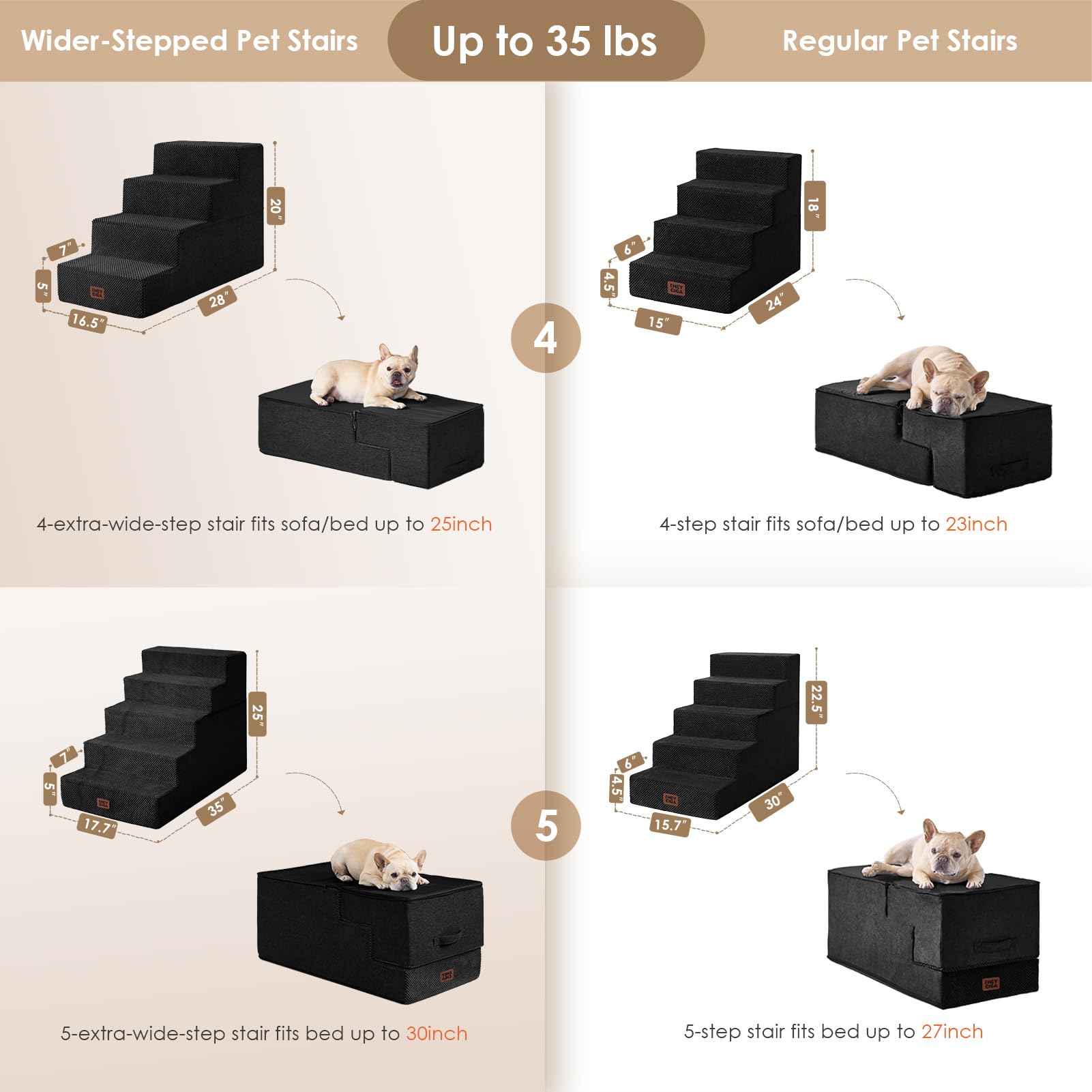 EHEYCIGA estructura estable con funda lavable para limpiar rápidamente.