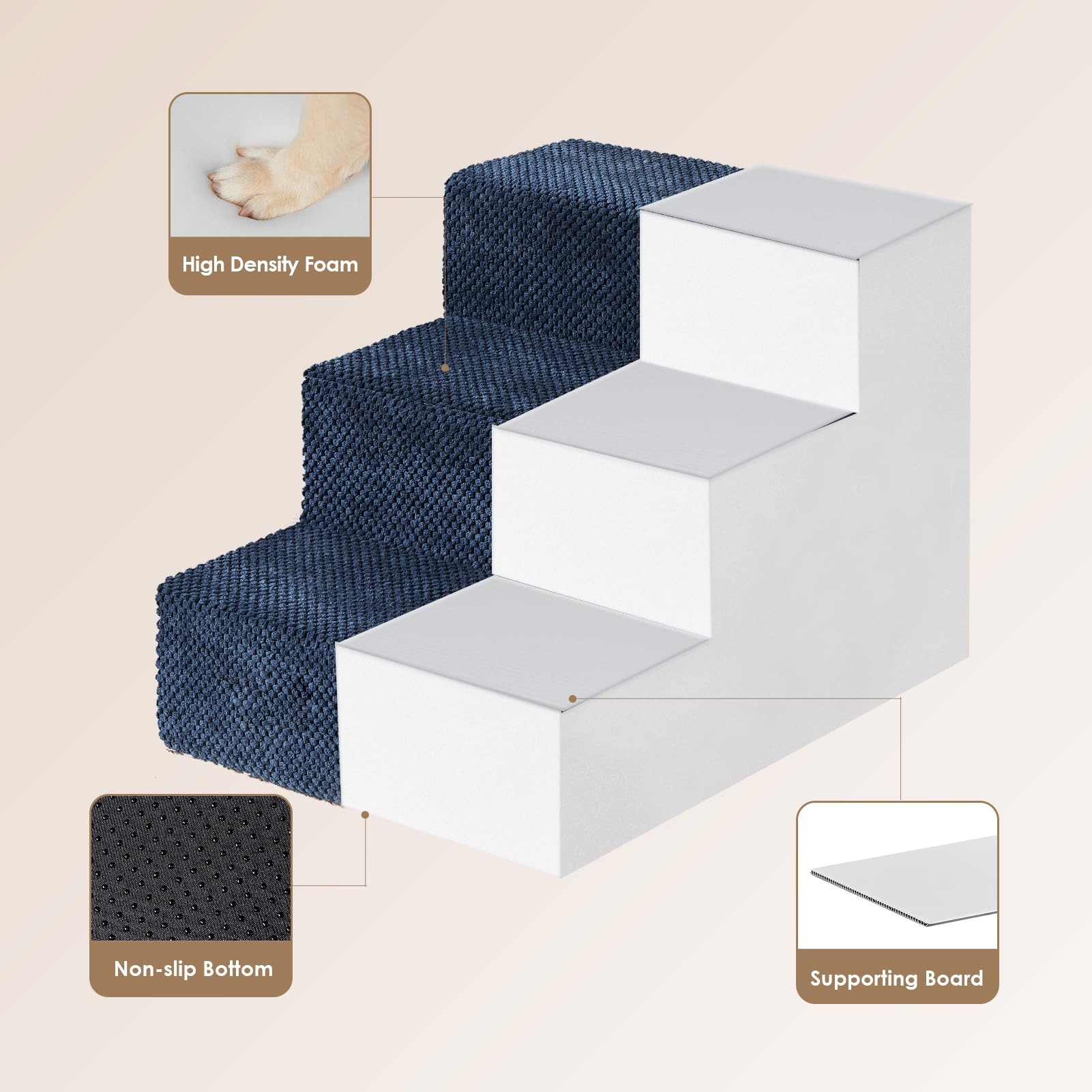 EHEYCIGA escalera plegable para perros, almacenamiento compacto.