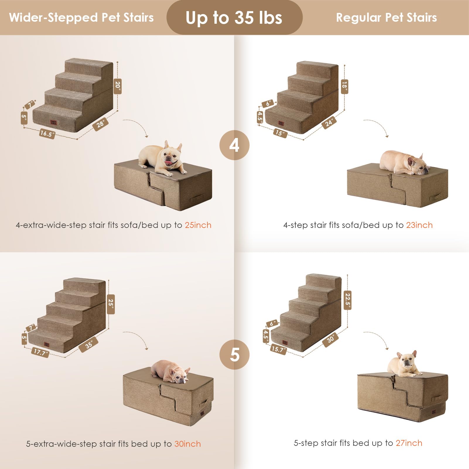 Escalones de 5 pasos para camas altas, mayor altura manejable