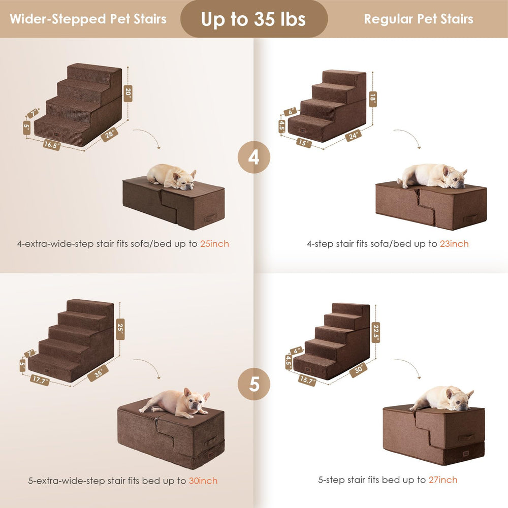 Escalones para cama alta de EHEYCIGA, acceso cómodo para mascotas pequeñas y medianas.