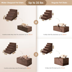 Escalones para cama alta de EHEYCIGA, acceso cómodo para mascotas pequeñas y medianas.