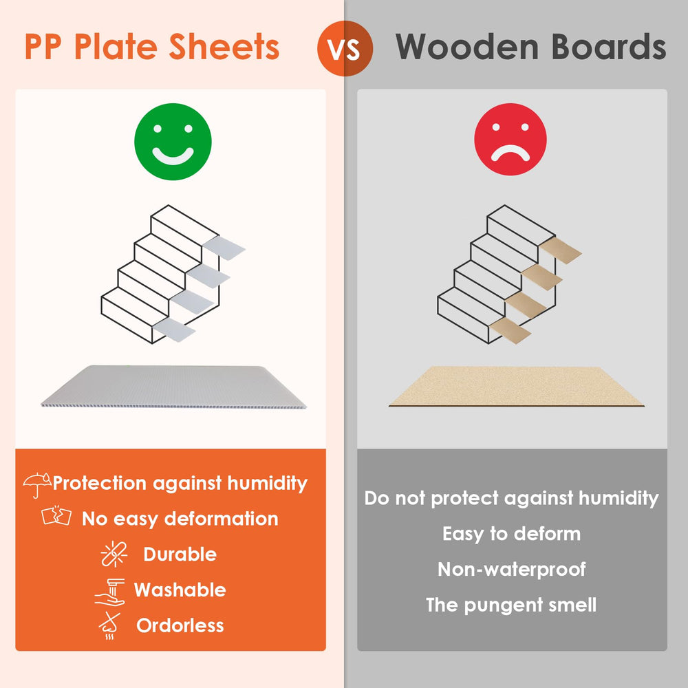 Funda lavable de EHEYCIGA para escalones, higiene rápida y sencilla.